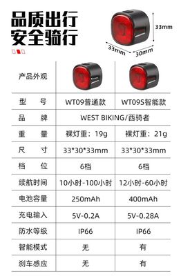 33*30*33mm WEST BIKING Fahrradbremslampe mit Dreh-LEDs und Typ-C-Ladung