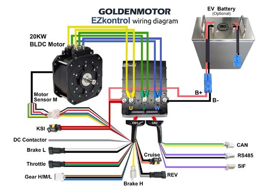 48V 27 Geschwindigkeit Bürstenloser Gleichspannungsteuerung mit Bluetooth für 3KW-20KW Elektro-Hybridfahrräder